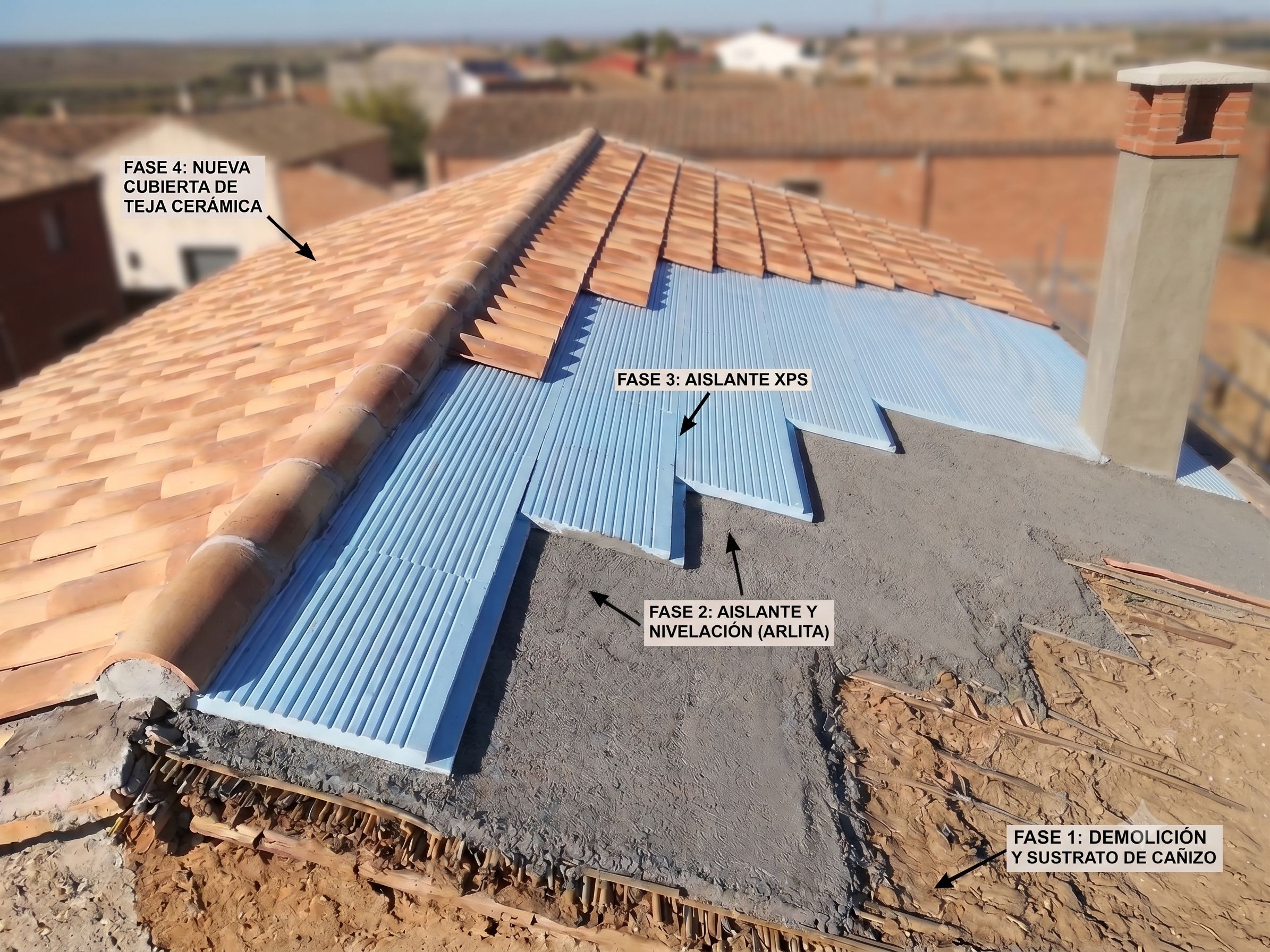 Rehabilitación energética de cubiertas en Huesca